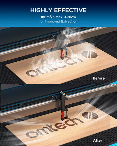 Extractor de humo